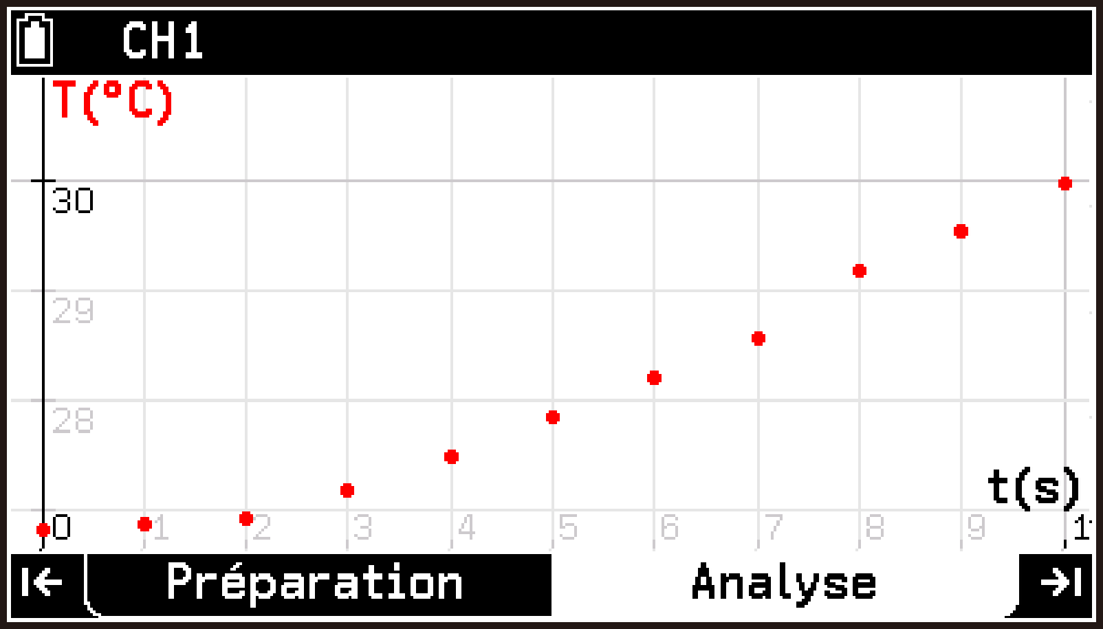 CY876_V2.1_E-CON5 _Tab configuration_1-2